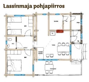 lassinmaja